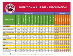 MENU ITEMS
Serving Size (oz)
Calories
Calories From Fat 
(g)
Total Fat (g)
Saturated Fat (g)
Trans Fat (g)
Cholestrol (mg)
So