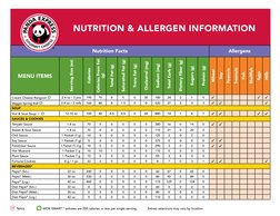 MENU ITEMS
Serving Size (oz)
Calories
Calories From Fat 
(g)
Total Fat (g)
Saturated Fat (g)
Trans Fat (g)
Cholestrol (mg)
So