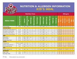 Potato Chicken 
3.9 oz
150
100
11
2
0
25
520
15
1
3
6
✓
✓
CHICKEN BREAST
Shiitake Kale Chicken Breast 
4.1 oz
120
50
6
1
0
30
