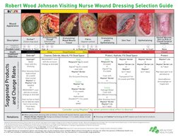 Robert Wood Johnson Visiting Nurse Wound Dressing Selection Guide
B/Y/R
Wound  
Appearance
Description
Eschar*  
(Colors may