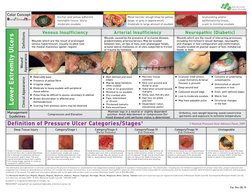 The information provided herein is not to be construed as the practice of medicine or substituted for the independent medical