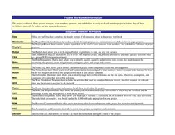 Data
Filling out the Data sheet completes the header portion of all remaining sheets in the project workbook.
Minicharter
The