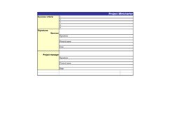 Project Minicharter
Signatures
4 - 
5 - 
Date
Signature
Signature
1 -
2 - 
3 - 
Success criteria
Sponsor
Project manager
Prin