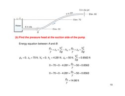 10
(b) Find the pressure head at the suction side of the pump
Energy equation between A and B:
g
V
z
p
h
g
V
z
p
B
B
B
f
A
A