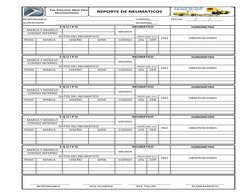 RESPONSABLE:
CODIGO:
FECHA:
SUPERVISOR:
GUARDIA:
HOROMETRO
POSIC
MARCA
DISEÑO
SERIE
CODIGO
IZQ
DER
HOROMETRO
POSIC
MARCA
DISE