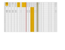 60
AZK032754A2
MICHELIN
XMINED2
900R20
2131
51
6-Mar
11,642.9
TM11
P2
30
26
28
68
11,642.9
61
AZK032754A3
MICHELIN
XMINED2
90
