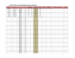 FECH 
INSPEC
HOR INSP
EQUIPO
POS
REMANT 
PROM
PRE- 
SION
TAPA 
VALV
HOROM 
SALIDA
MOTIVO DE RETIRO
SCRAP
4-Mar
7,585.8
WG08
P