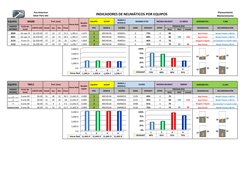 Planeamiento 
Mantenimiento
EQUIPO:
EQUIPO:
SCOOP
MARCA / 
MODELO:
HOROMETRO :
7,586
REAL
FRIO
CALIEN
2060
26-sep-13
$2,329.4