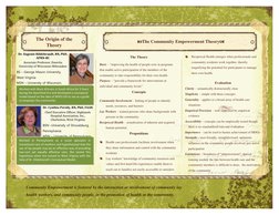 The Theory 
 
Basis – “improving the health of people rests in programs 
that enable active participation of the members of