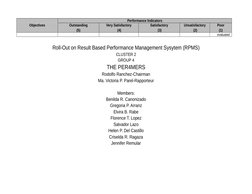 Performance Indicators
Objectives
Outstanding
(5)
Very Satisfactory
 (4)
Satisfactory
 (3)
Unsatisfactory
 (2)
Poor
(1)
evalu