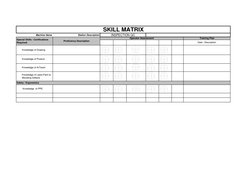 Operator Skill Matrix for Training | PDF | Human Factors And Ergonomics ...