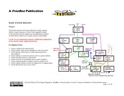 A FreeBee Publication    
BASIC ENGINE RIGGING
Purpose:
Provide the operator with a basic approach to engine rigging .
Define