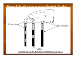 Controlled Blasting Techniques Overview | PDF