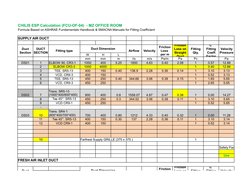 ESP Calculation for HVAC Ducts | PDF | Duct (Flow) | Temperature