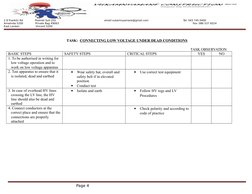 2 8 Franklin Rd               Postnet Suit 255                                                            email:vukamnyamane@