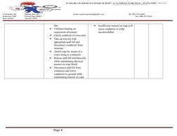 2 8 Franklin Rd               Postnet Suit 255                                                            email:vukamnyamane@