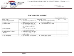 2 8 Franklin Rd               Postnet Suit 255                                                            email:vukamnyamane@