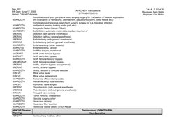 Rev. 001
Eff. Date: June 17, 2005
Owner: Critical Outcomes
APACHE IV Calculations
31TRGEXT000013
Tab 4,  P. 10 of 36
Reviewer
