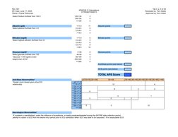 Rev. 001
Eff. Date: June 17, 2005
Owner: Critical Outcomes
APACHE IV Calculations
31TRGEXT000013
Tab 2, p. 5 of 36
Reviewed b