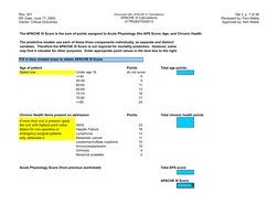 Rev. 001
Eff. Date: June 17, 2005
Owner: Critical Outcomes
(Document title: APACHE IV Calculations)
APACHE III Calculations
3