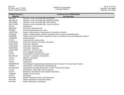 Rev. 001
Eff. Date: June 17, 2005
Owner: Critical Outcomes
APACHE IV Calculations
31TRGEXT000013
Tab 4,  P. 8 of 36
Reviewer: