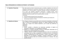 TABLA OPERADORES DE COMERCIO EXTERIOR Y ACTIVIDADES
8. Depósitos Temporales
Son sitios donde se tienen mercancías para su cus