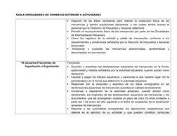 TABLA OPERADORES DE COMERCIO EXTERIOR Y ACTIVIDADES

Disponer  de  las  áreas  necesarias  para  realizar  la  inspección  f