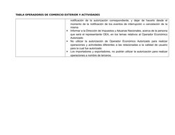 TABLA OPERADORES DE COMERCIO EXTERIOR Y ACTIVIDADES
notificación  de  la  autorización  correspondiente,  y  dejar  de  hacer