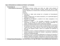 TABLA OPERADORES DE COMERCIO EXTERIOR Y ACTIVIDADES
12.Sociedades de 
Comercialización Internacional
Definición:
Son  aquella