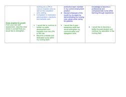 Areas targeted for growth:  
From your own self 
assessment, describe what 
areas in yourself that you 
would like to strengt