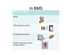 BMS Basics and HVAC Integration Guide | PDF | Building Automation | Sensor