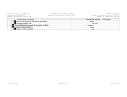 Características y Parámetros
Valor del ECM Unidades
Valor Original
Interruptor de Ajuste de la Velocidad de Ralentí Bajo
Acti