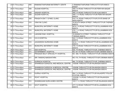 23 01-Thiruvottyur
005
RAMANATHAPURAM MATERNITY CENTR
1,RAMANATHAPURAM THIRUVOTTIYUR WIMCO 
600057
24 01-Thiruvottyur
008
SUG