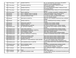 47 01-Thiruvottyur
012
SUMAN HOSPITAL
NO. 40, SATHANGADU HIGH ROAD, KALADIPET, 
THIRUVOTTIYUR, CHENNAI 600019
48 01-Thiruvott