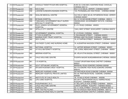 212 05-Royapuram
058
CHOOLAI TWENTYFOUR HRS HOSPITAL
N.NO.32, O.NO.69/3, HUNTERS ROAD, CHOOLAI, 
CHENNAI 600112
213 05-Royapu