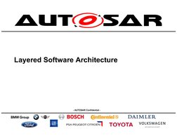 AUTOSAR Layered Software Architecture | PDF | Device Driver ...