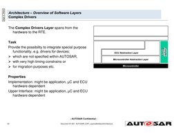 AUTOSAR Layered Software Architecture | PDF | Device Driver ...