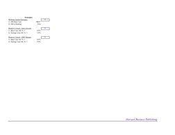Synergies:
Working Capital Synergies:
1 
1)  DSI Base Case
#REF!
2)  DSI w/Synergy
0.0x
Women's Casual - Sales Growth:
1 
1)