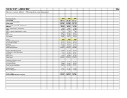 MERCURY ATHLETIC
Historical In
Mercury Action Athletic - Historical Income Statements
Operating Results:
2004 
2005 
2006 
Ne
