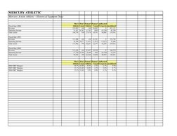 MERCURY ATHLETIC
Mercury Action Athletic - Historical Segment Data
Men's Men'sWomen'sWomen's nallocated
Fiscal Year 2006:
Ath