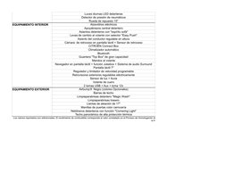 Luces diurnas LED delanteras
Detector de presión de neumáticos
Rueda de repuesto 15"
EQUIPAMIENTO INTERIOR
Alzavidrios eléctr