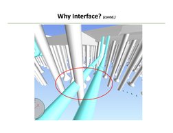 Why Interface? (contd.)
