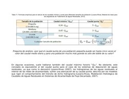 Tabla 11. Fórmulas empíricas para el cálculo de los caudales mínimo y punta para diferentes tamaños de población (Lozano-Riva