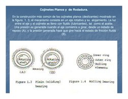 Cojinetes Planos y  de Rodadura.
Cojinetes Planos y  de Rodadura.
En la construcción más común de los cojinetes planos (desli