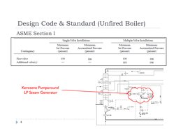 PSV Sizing and Calculation Procedures | PDF | Distillation | Heat Exchanger