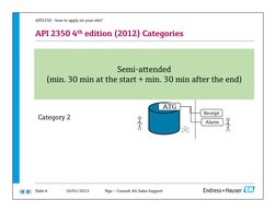 API 2350 Overfill Protection Guide | PDF | Safety | Engineering