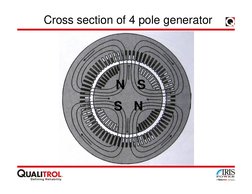 Shorted Rotor Winding Turns Detection in Salient Pole Rotor Machines ...