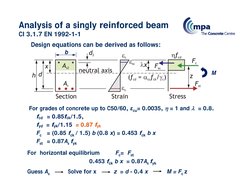 Eurocode 2: Practical Beam Design | PDF | Bending | Beam (Structure)