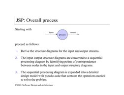 Jackson Structured Programming Overview | PDF | Solid State Drive ...