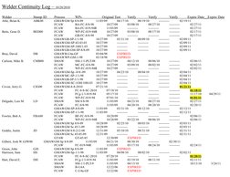 Welder Continuity Log Template | PDF